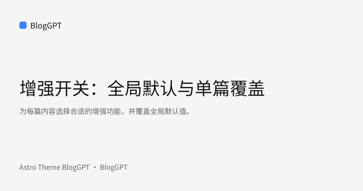 分享封面: 增强开关：全局默认与单篇覆盖